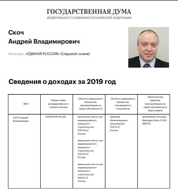 Законы лета 2019